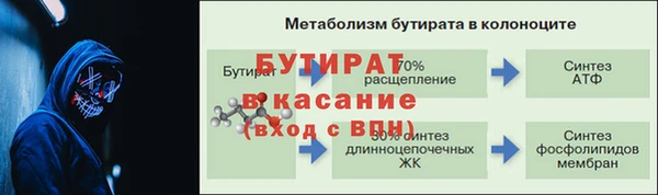 ГАЛЛЮЦИНОГЕННЫЕ ГРИБЫ Беломорск